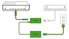 Xbox Kinect Adapter for Xbox One S, Xbox One X & Windows 10 PC [Xbox One Accessory]