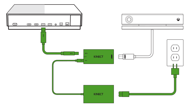 Xbox Kinect Adapter for Xbox One S, Xbox One X & Windows 10 PC [Xbox One Accessory]