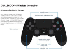 DualShock 4 Wireless Controller - Urban Camouflage [PlayStation 4 Accessory]