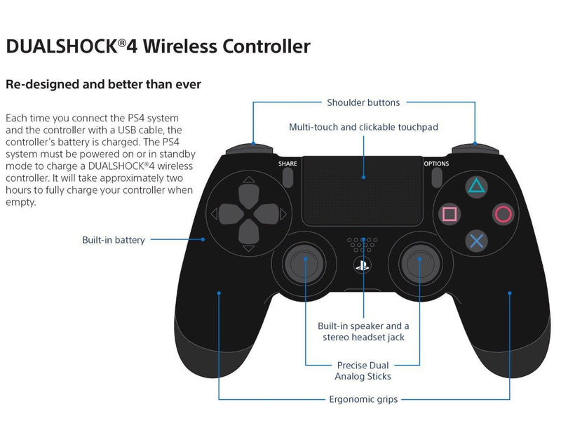 DualShock 4 Wireless Controller - Urban Camouflage [PlayStation 4 Accessory]