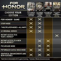 For Honor: Marching Fire Edition [PlayStation 4]
