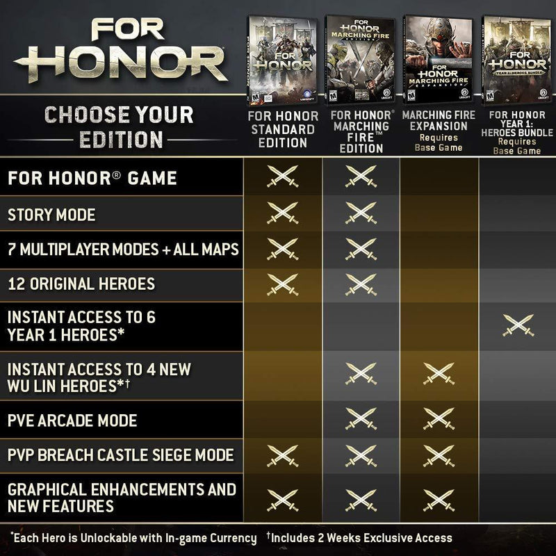 For Honor: Marching Fire Edition [PlayStation 4]